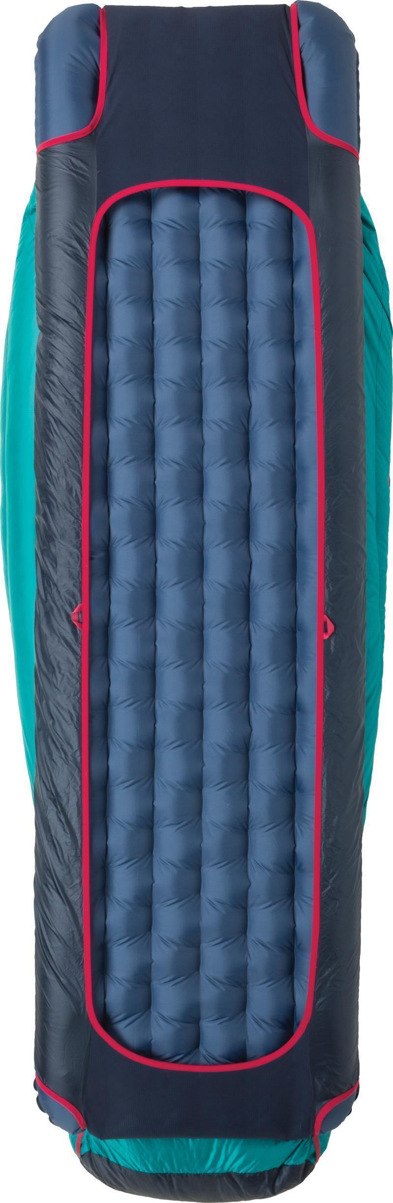 Daisy Mae 0, Petite, -18C / 0F - Womens - Navy / Aqua 4