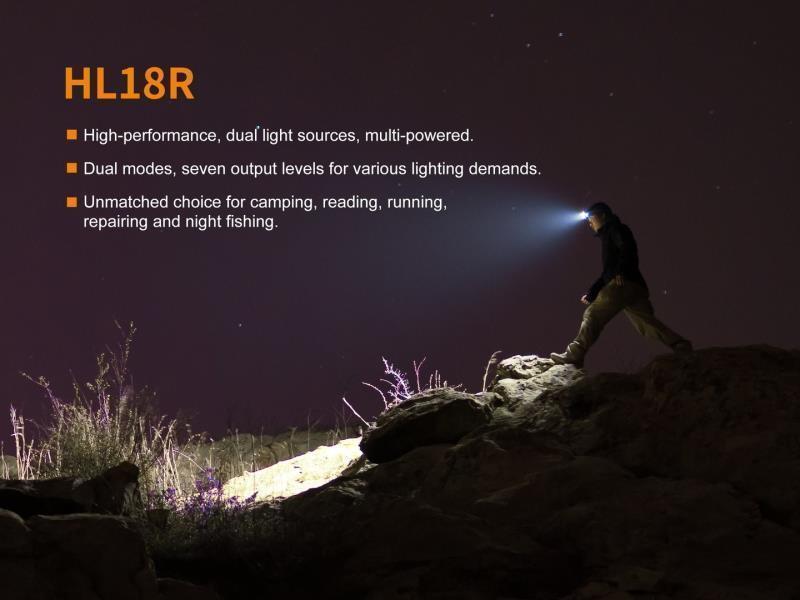 HL18R Headlamp - 400-Lumens - 1