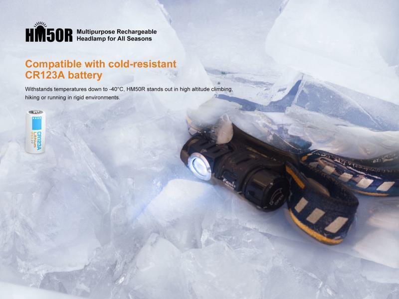 HM50R Headlamp - 700-Lumens - Not Applicable 8