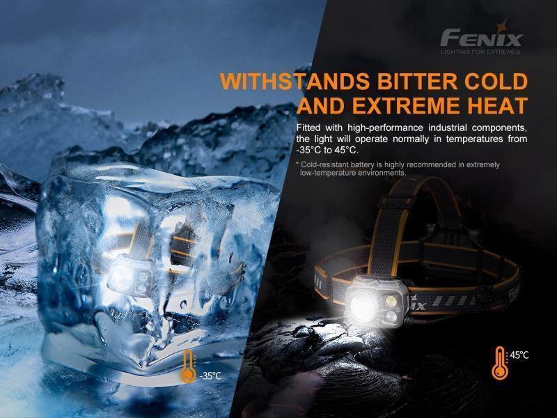 HP16R Headlamp -1250-Lumens - 1
