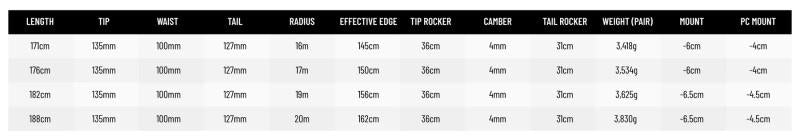 Nomad 100 Freeride (25/26)) - not applicable 1
