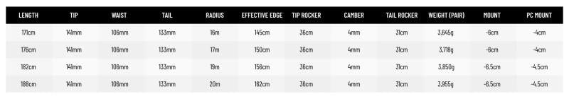 Nomad 106 Freeride (25/26) - not applicable 1