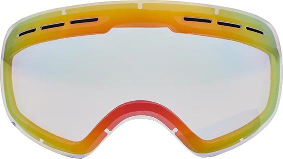 Lens For Storm, Clear Red Optik Extreme VLT 83% - not applicable 1
