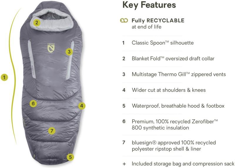 Forte 20, -7C / 20F, Reg Wide - Womens - quicksilver / aluminum 1