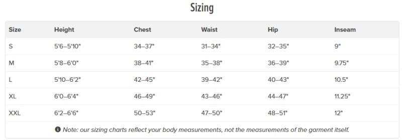 2.0 Ignitor Shorty Wetsuit - Mens - slate 1