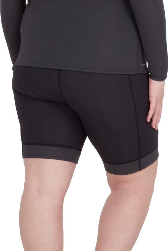 HydroSkin 0.5 Shorts, Plus - Womens - black / graphite 1