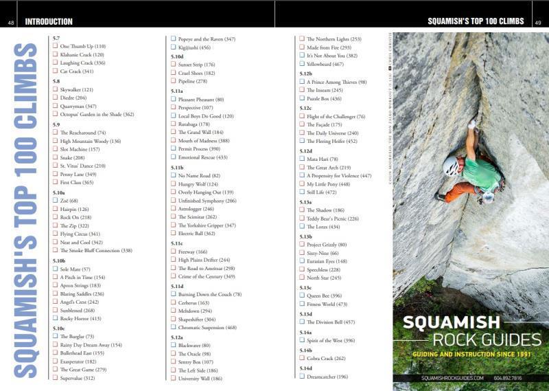 Squamish Select 4th Edition - Not Applicable 4