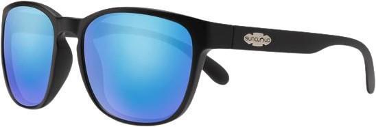 Loveseat, Matte Black Frame, Polarized Blue Mirror Lens - Not Applicable 1