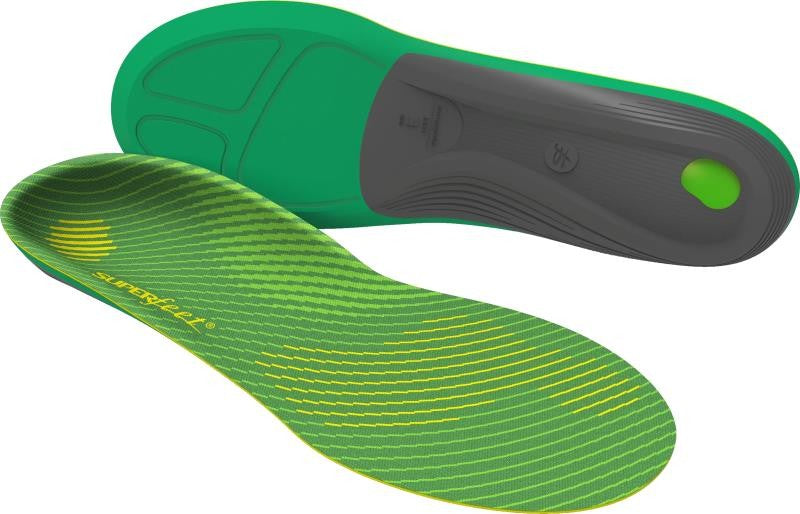 Run Comfort Support - not applicable 1