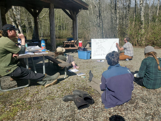 A Little Paddle: Sanesh's Assistant Overnight Guide Course (Part 1)