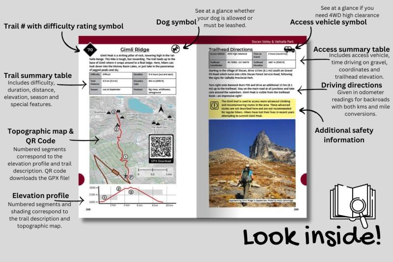 West Kootenay Hiking - not applicable 1