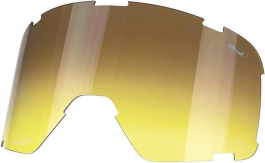 Anti Fog Lens - not applicable 1