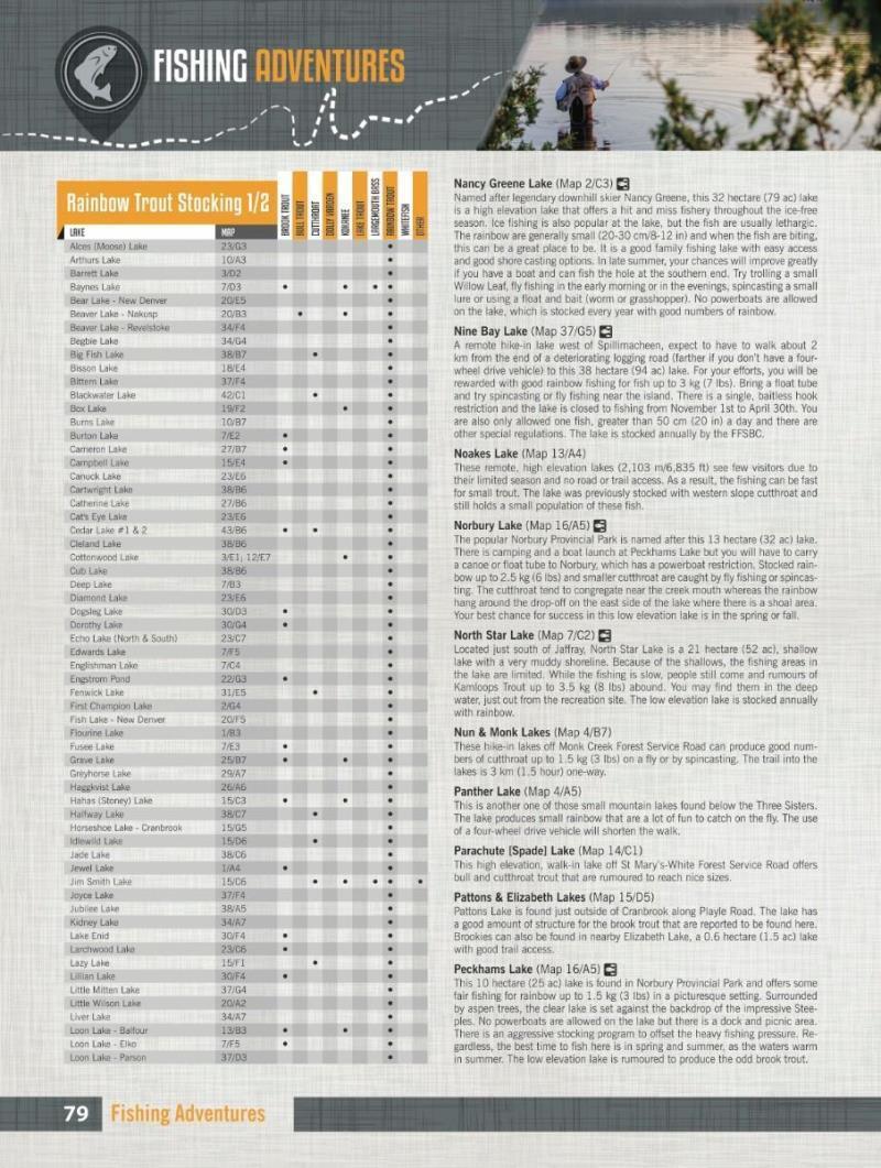 Kootenay Rockies - Spiral - 8th Edition - Not Applicable 6