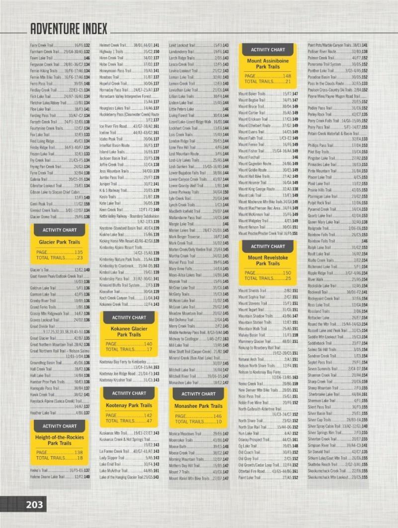 Kootenay Rockies - Spiral - 8th Edition - Not Applicable 9