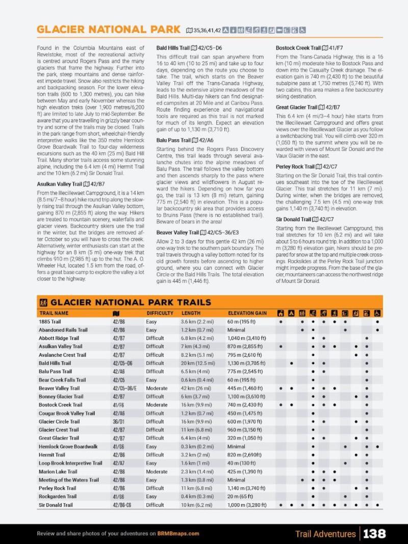 Kootenay Rockies - Spiral - 9th Edition - Not Applicable 10