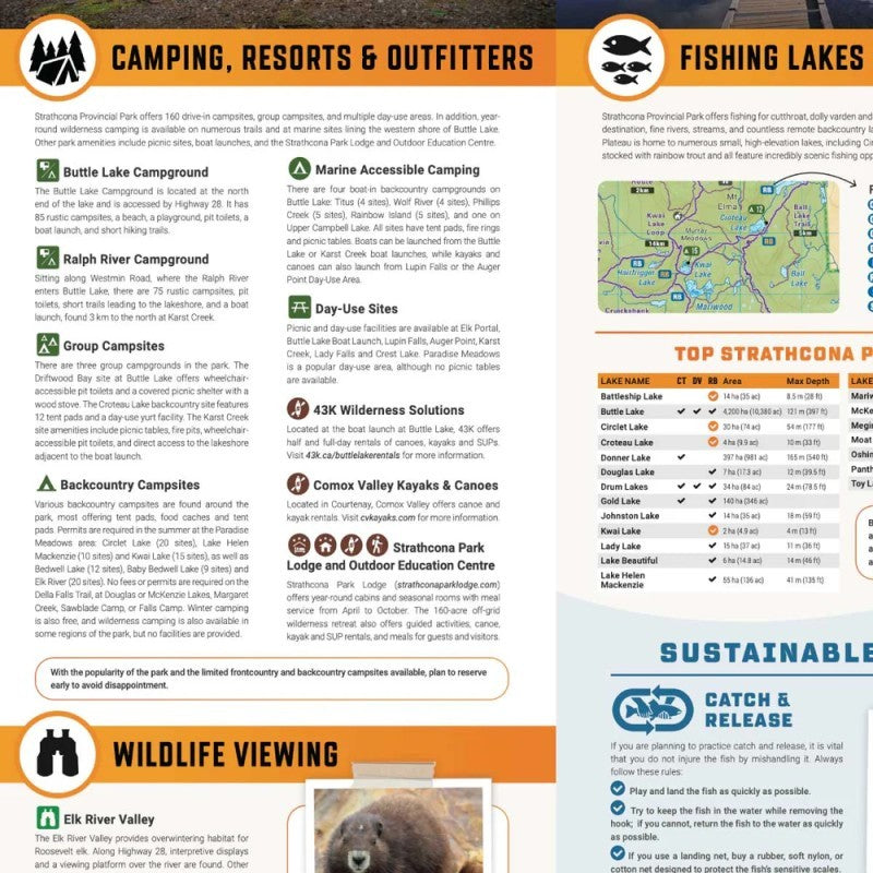 Strathcona Provincial Park Map - not applicable 1