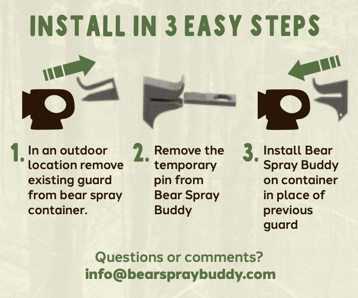 Bear Spray Alarm System - not applicable 1