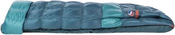 Camp Robber Bedroll Wide Long - Tapestry / Teal 4