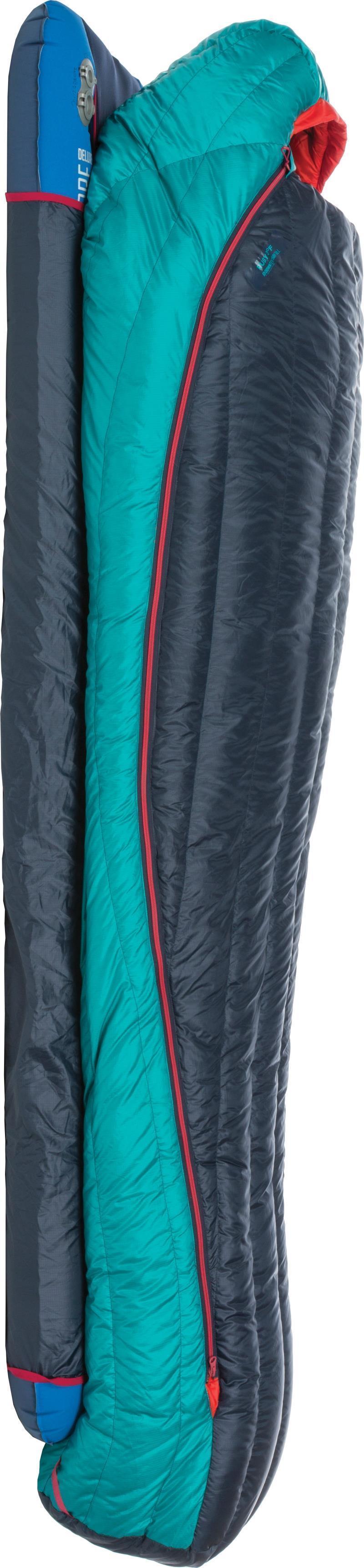 Daisy Mae 0, Petite, -18C / 0F - Womens - Navy / Aqua 3