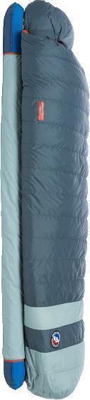 Diamond Park 15, -9C /15F, Long - Gray / Slate 2