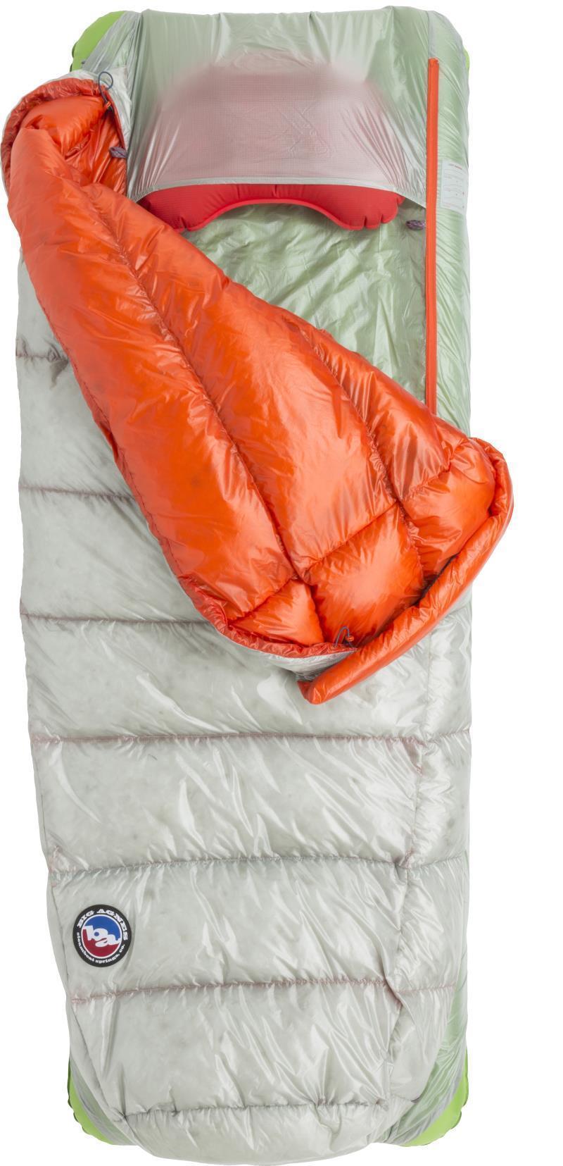 Lost Ranger UL, Long, -9C / 15F - Gray / Orange 2