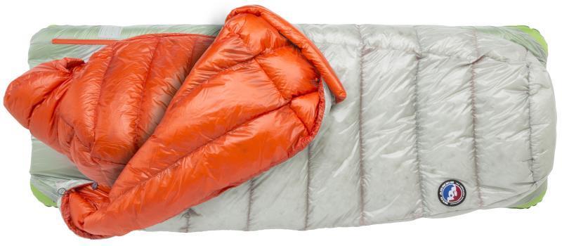 Lost Ranger UL, Reg, -9C / 15F - Gray / Orange 2