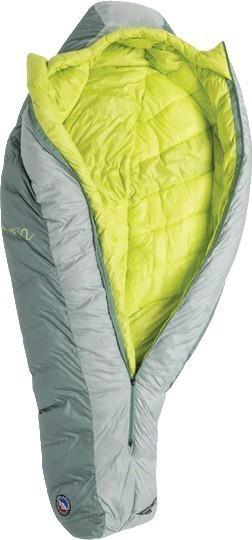 Sidewinder 20, Small - chinois green / mercury / evening primrose 1