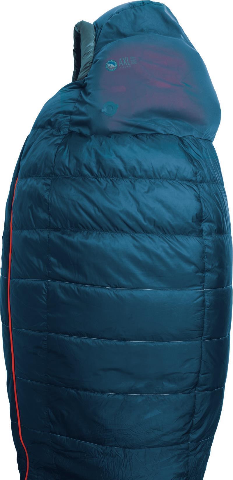 Sidewinder SL 35, Reg - Legion Blue / Tapestry 3