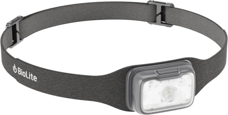 Range 300 - 300 Lumens - midnight grey 1