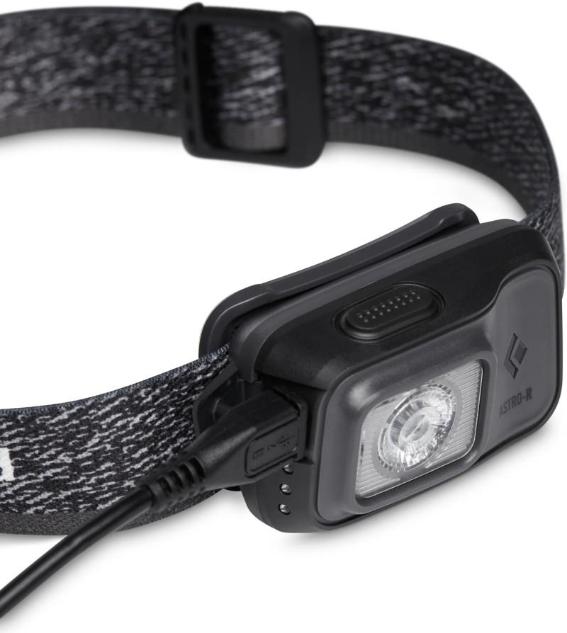 Astro 300-R Headlamp - graphite 1
