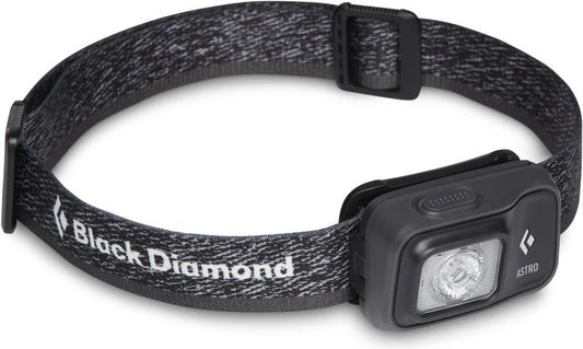 Astro 300 Headlamp - 300-Lumens - graphite 1