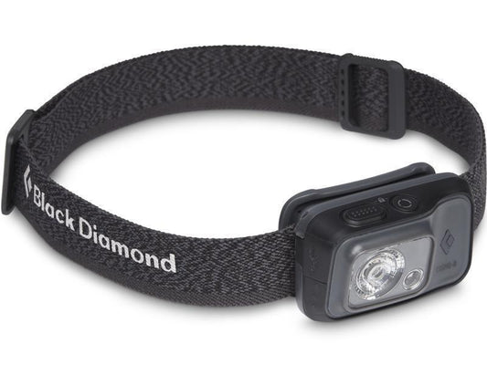 Cosmo 350-R Headlamp - 350-Lumens - Graphite 1