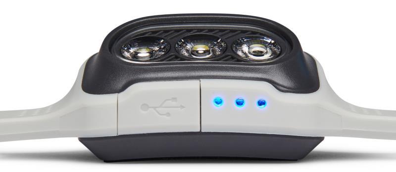 Deploy Run Light - Alloy 2
