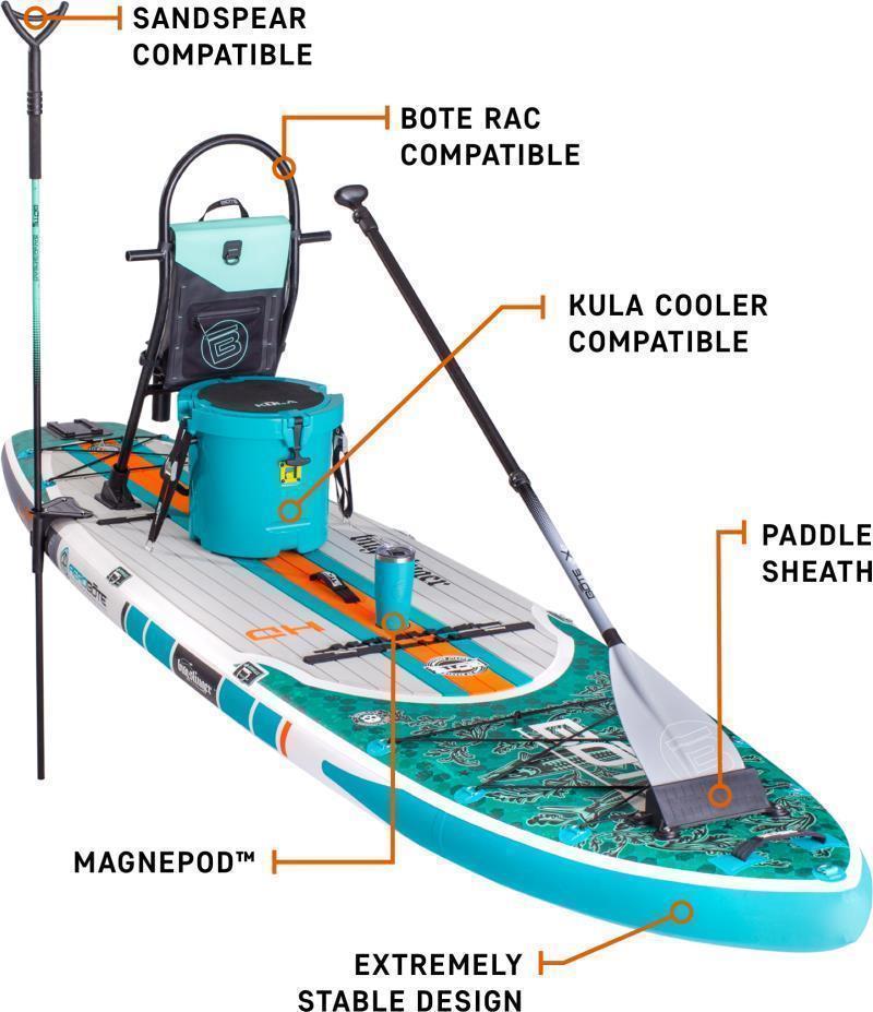 HD Aero 11`6" - Bug Slinger 5