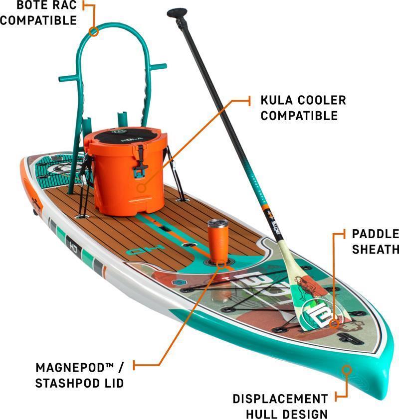 HD Gatorshell 12` - Native 6