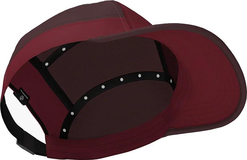 GoCap SC - Box - richta 1