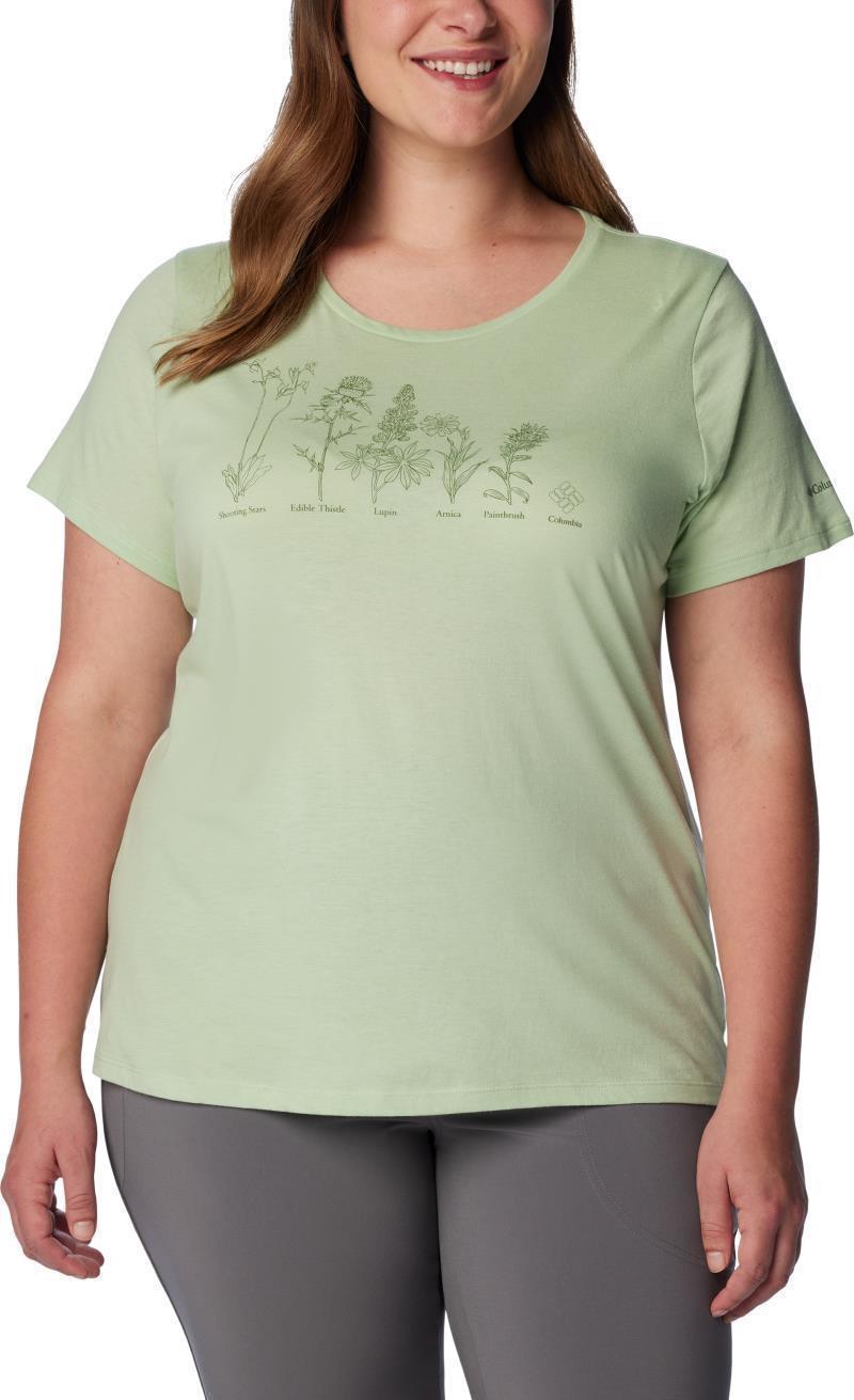 Daisy Days SS Graphic Tee, Extended - Womens - Sage Leaf Heather / Floral Friends 1