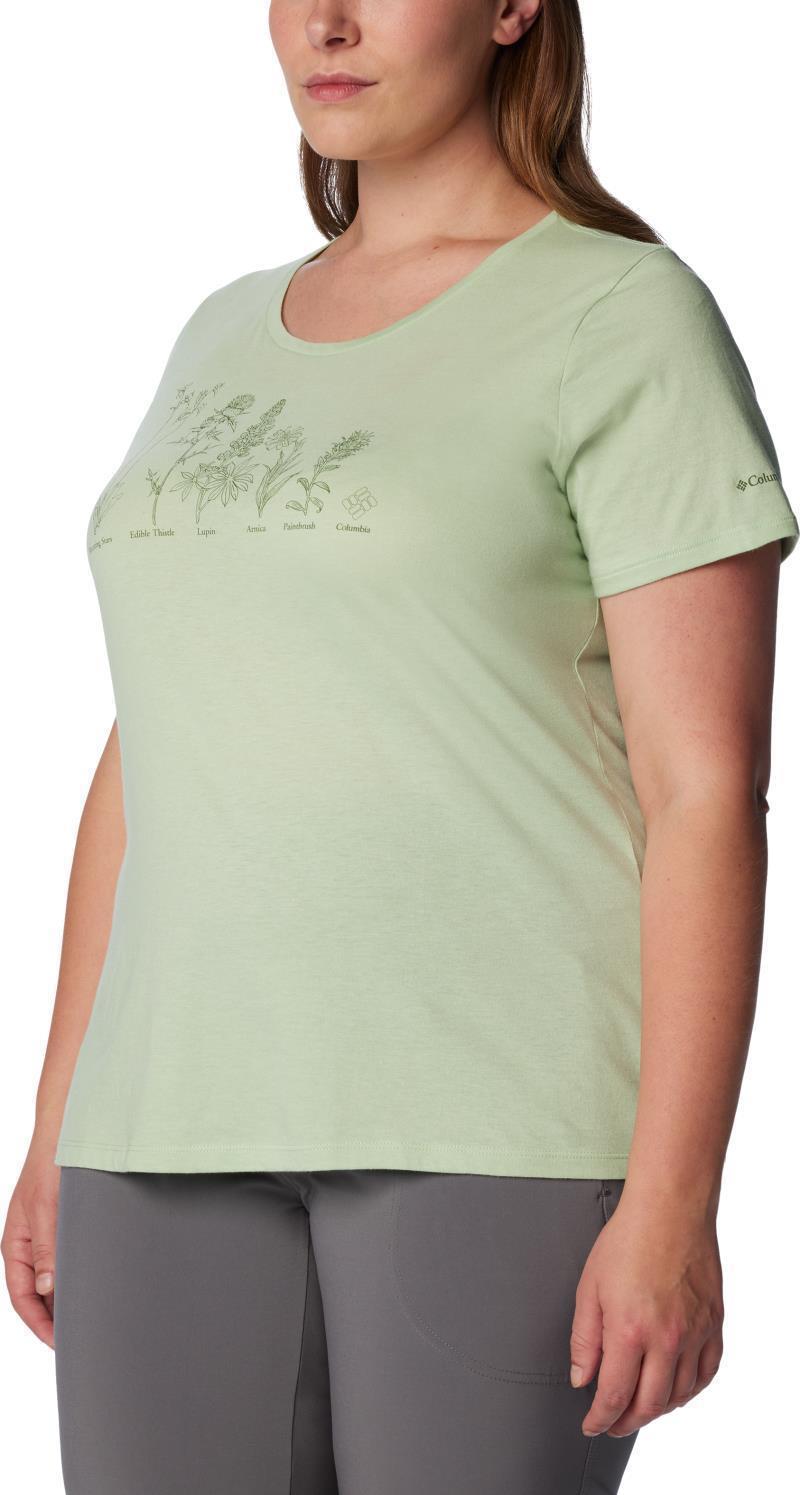Daisy Days SS Graphic Tee, Extended - Womens - Sage Leaf Heather / Floral Friends 4