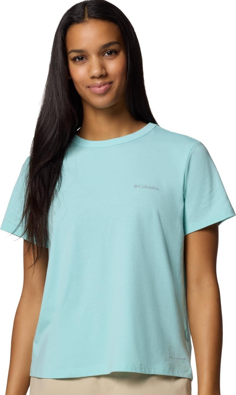 Sun Trek SS II - Womens - spray 1