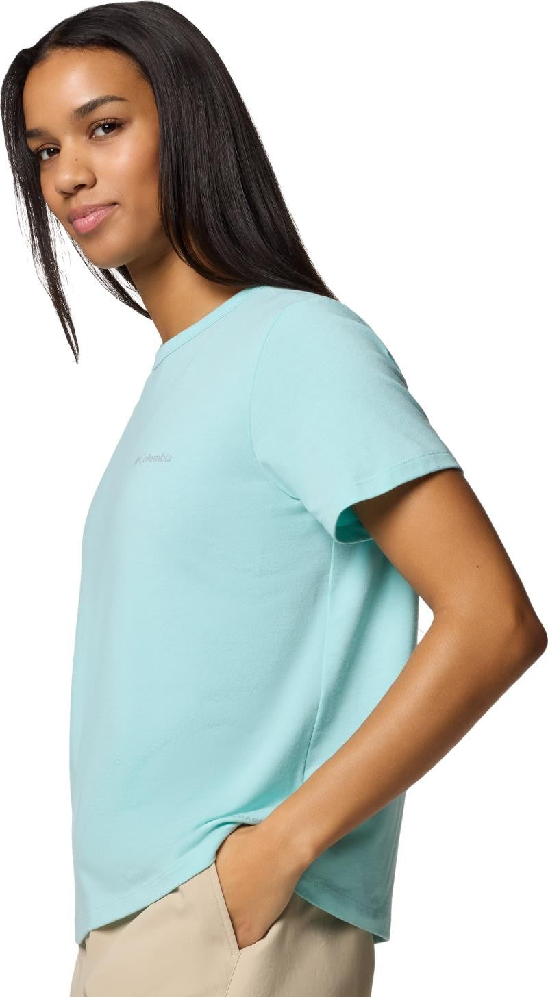 Sun Trek SS II - Womens - spray 1