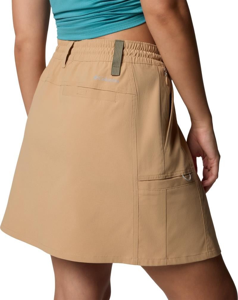 Weekend Rays Water Skirt - canoe 1