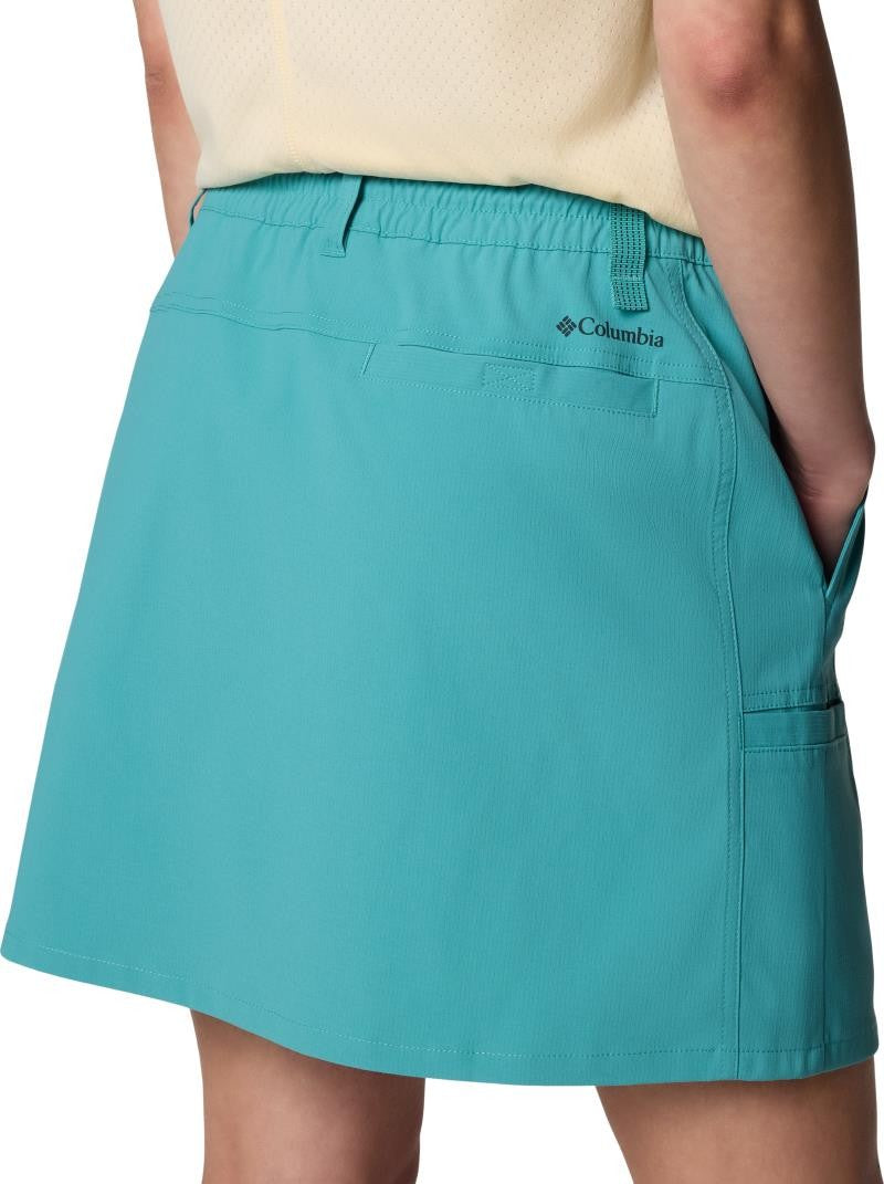 Weekend Rays Water Skirt - teal 1
