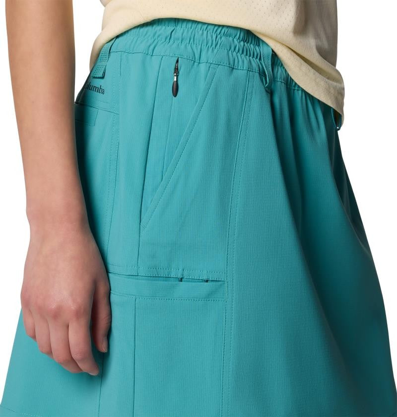 Weekend Rays Water Skirt - teal 1