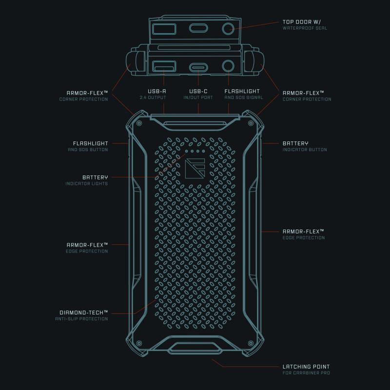 Poseidon Pro Charger - black 1