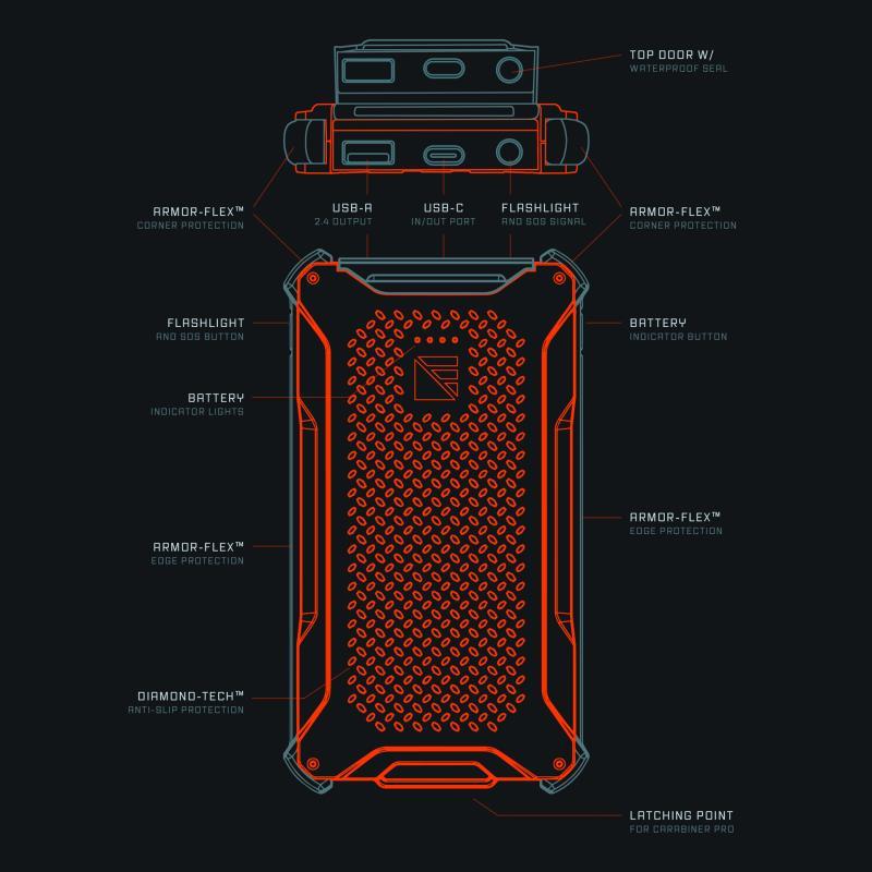 Poseidon Pro Charger - orange 1