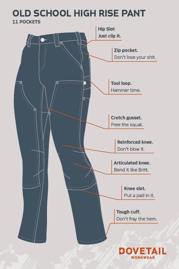 Old School High Rise Pants, 30" Inseam - Womens - beechwood 1