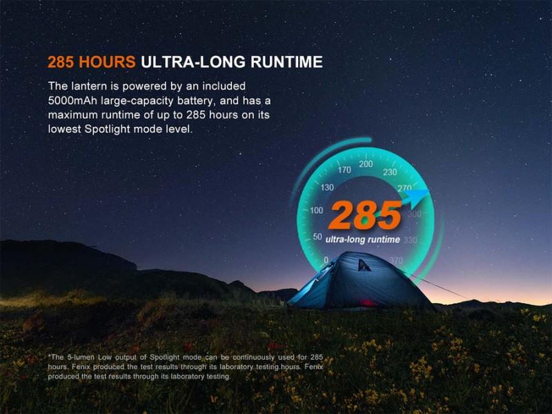 CL27R Led Lantern Blue - 1600-Lumens - not applicable 1