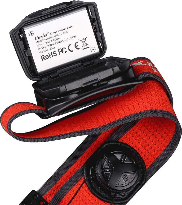 HL18R-T Headlamp- 500-Lumens - Not Applicable 2