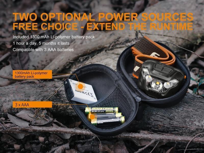 HL18R Headlamp - 400-Lumens -  1