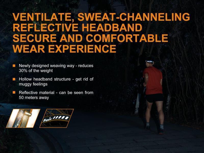 HL18R Headlamp - 400-Lumens -  1